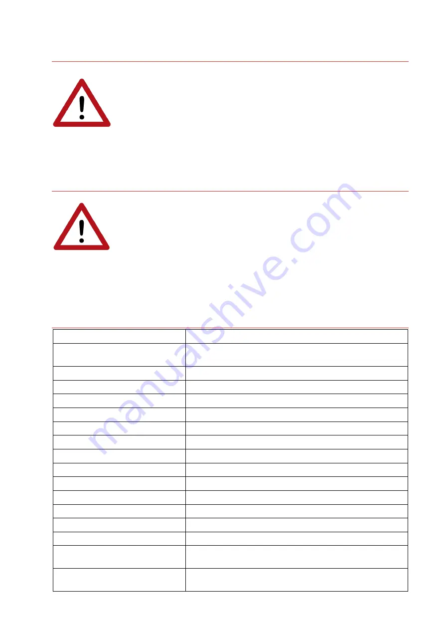 SE Electronics RN17 User Manual Download Page 23