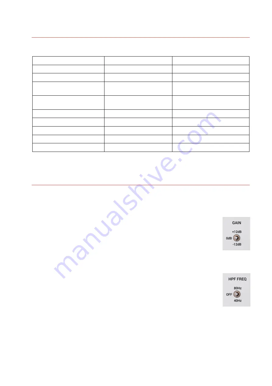 SE Electronics RN17 User Manual Download Page 39