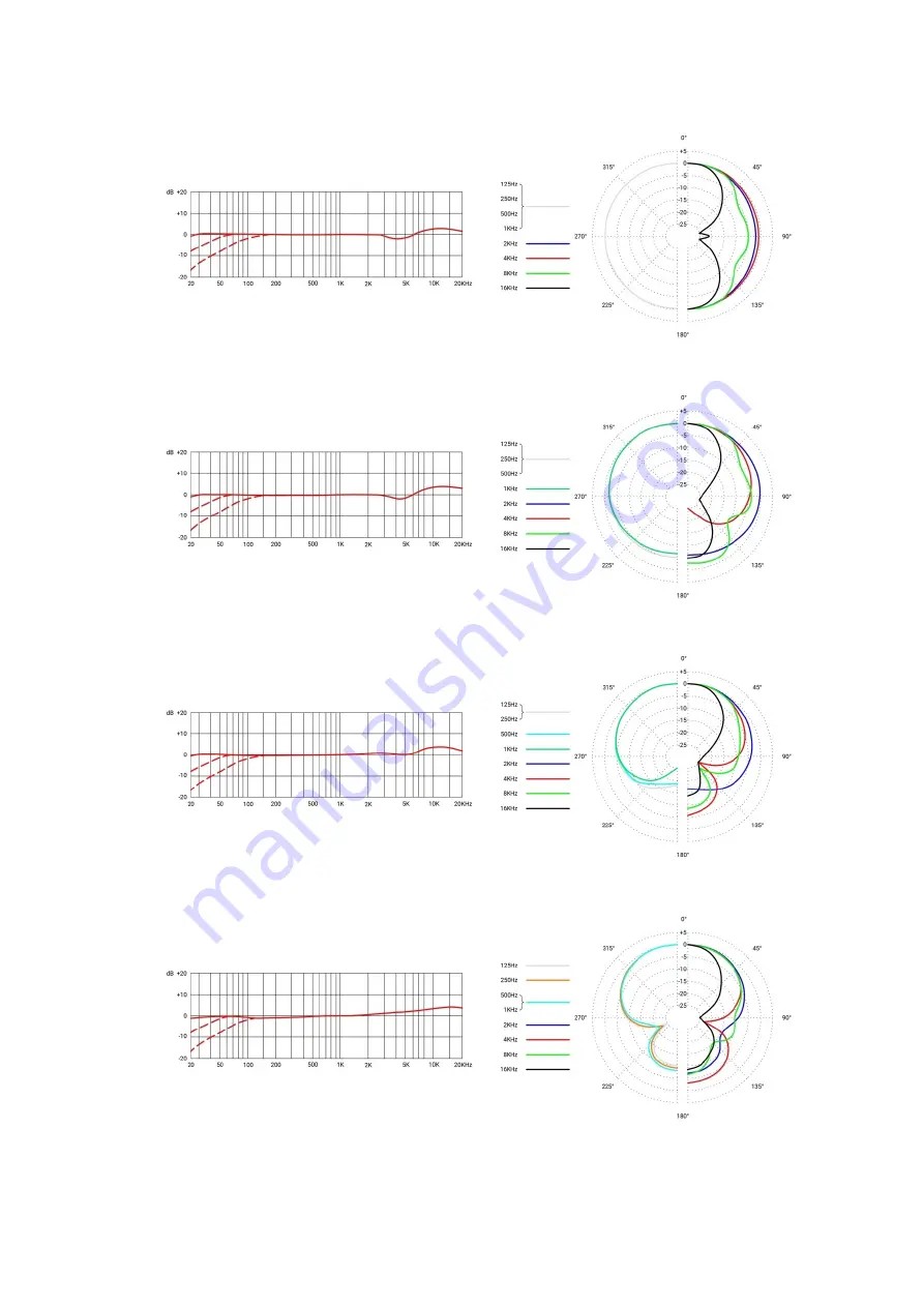 SE Electronics RN17 User Manual Download Page 51