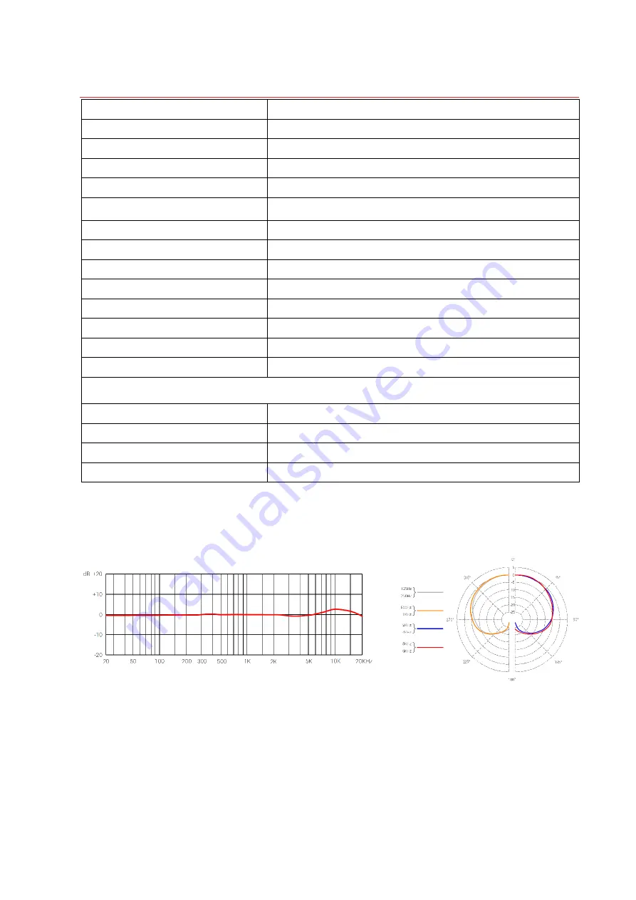 SE Electronics RN17 User Manual Download Page 53