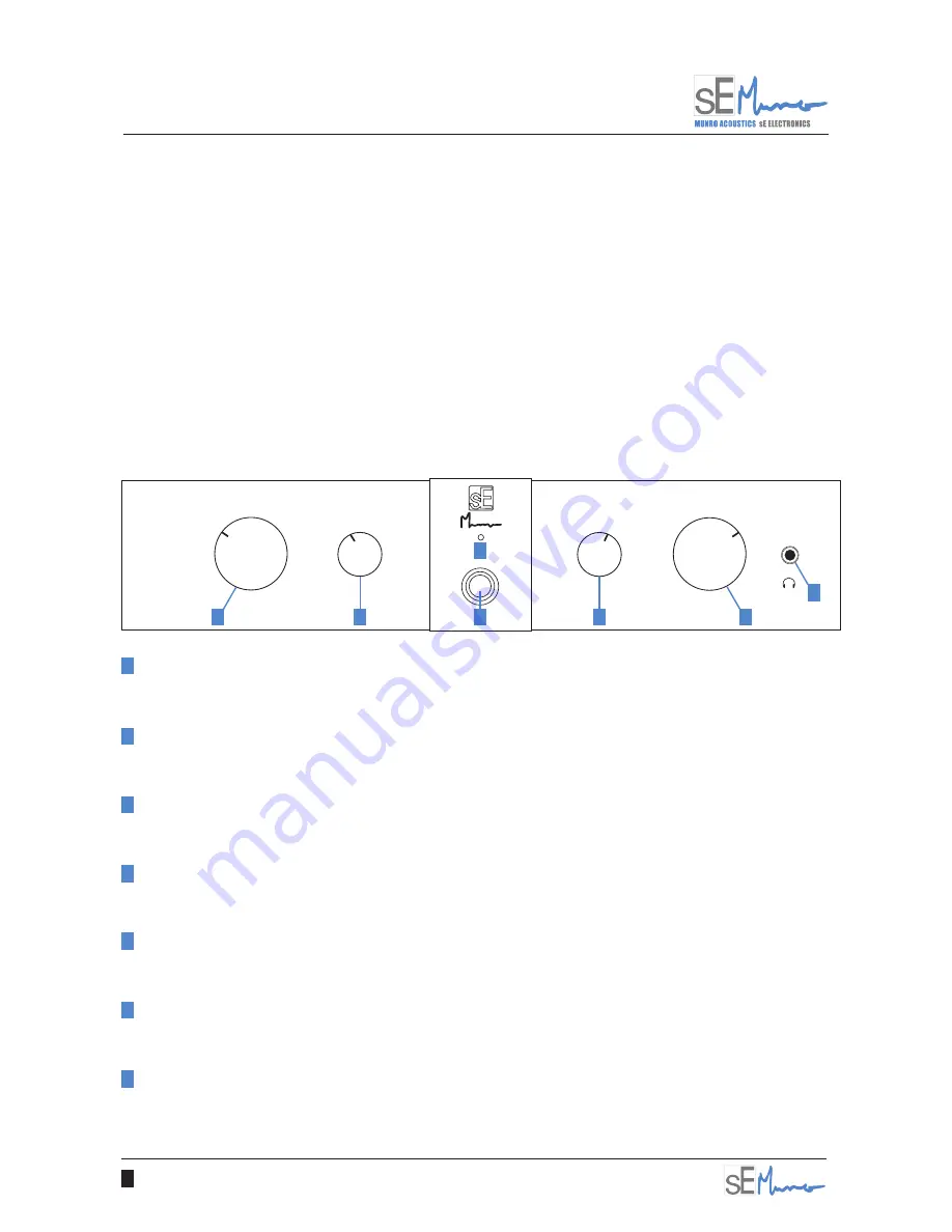 SE Munro Egg 150 Operation Manual Download Page 4