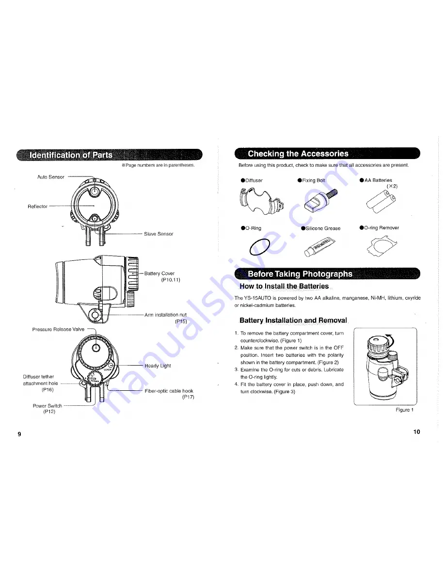 Sea & Sea YS-15AUTO Instruction Manual Download Page 6