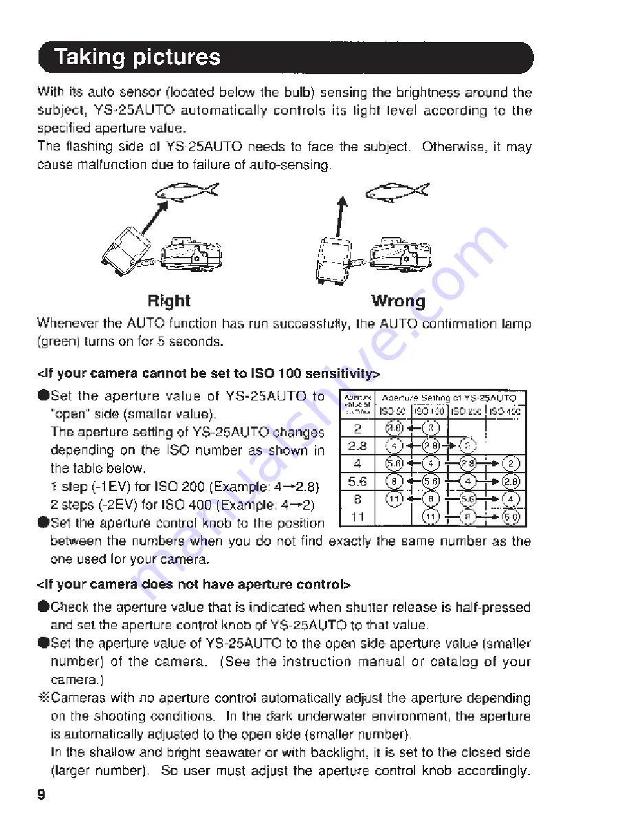 Sea & Sea YS-25AUTO Instruction Manual Download Page 10