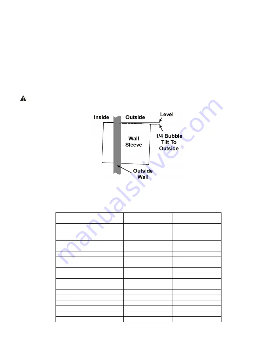 Sea Breeze 423-0104 Operation And Installation Manual Download Page 5