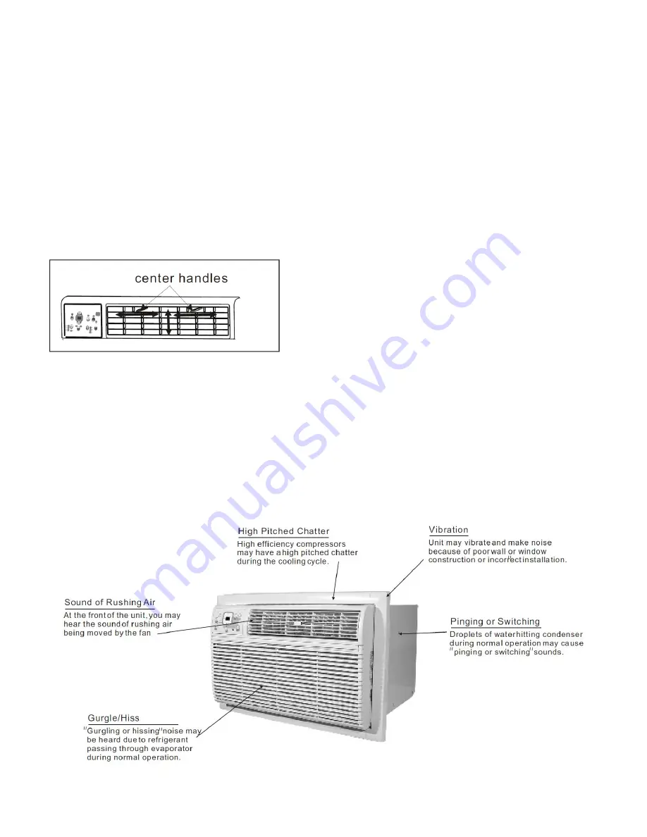 Sea Breeze 423-0104 Operation And Installation Manual Download Page 24