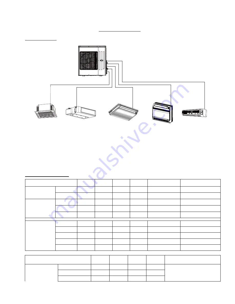 Sea Breeze SHE12H4ZIGB Installation Manual Download Page 35