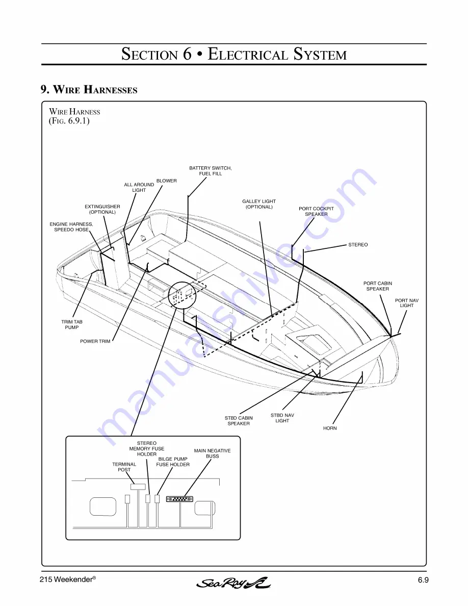 Sea Ray Boats 215 Weekender Owner'S Manual Download Page 69