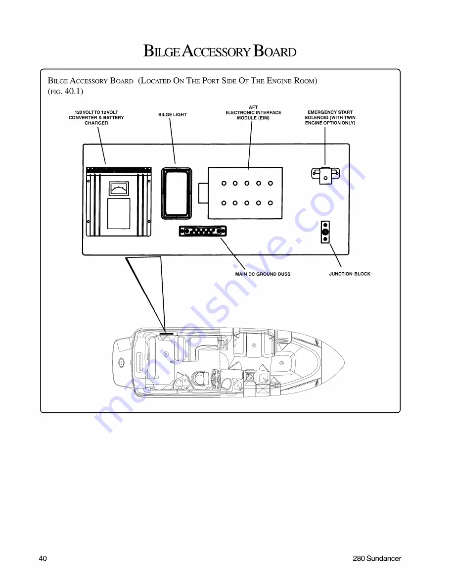 Sea Ray Boats 280 Sundancer Supplemental Owner'S Manual Download Page 40