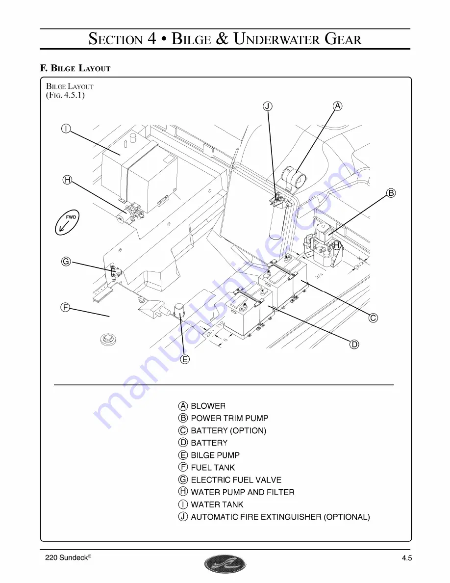 Sea Ray 220 Sundeck Owner'S Manual Download Page 53