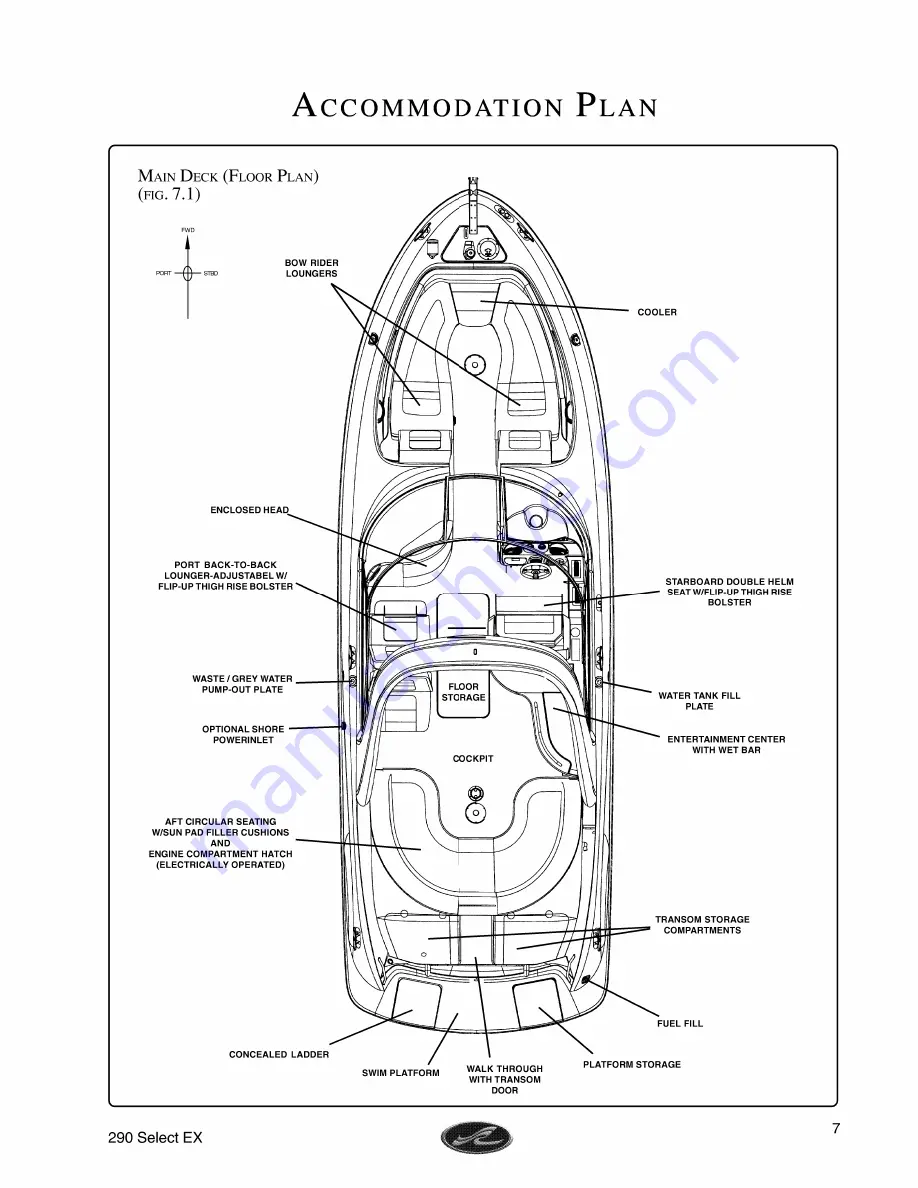 Sea Ray 290 Select FX Owner'S Manual Supplement Download Page 7