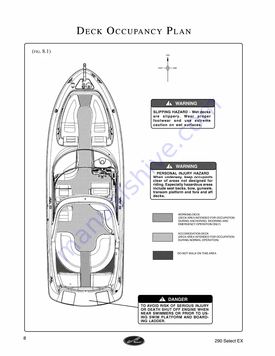 Sea Ray 290 Select FX Owner'S Manual Supplement Download Page 8