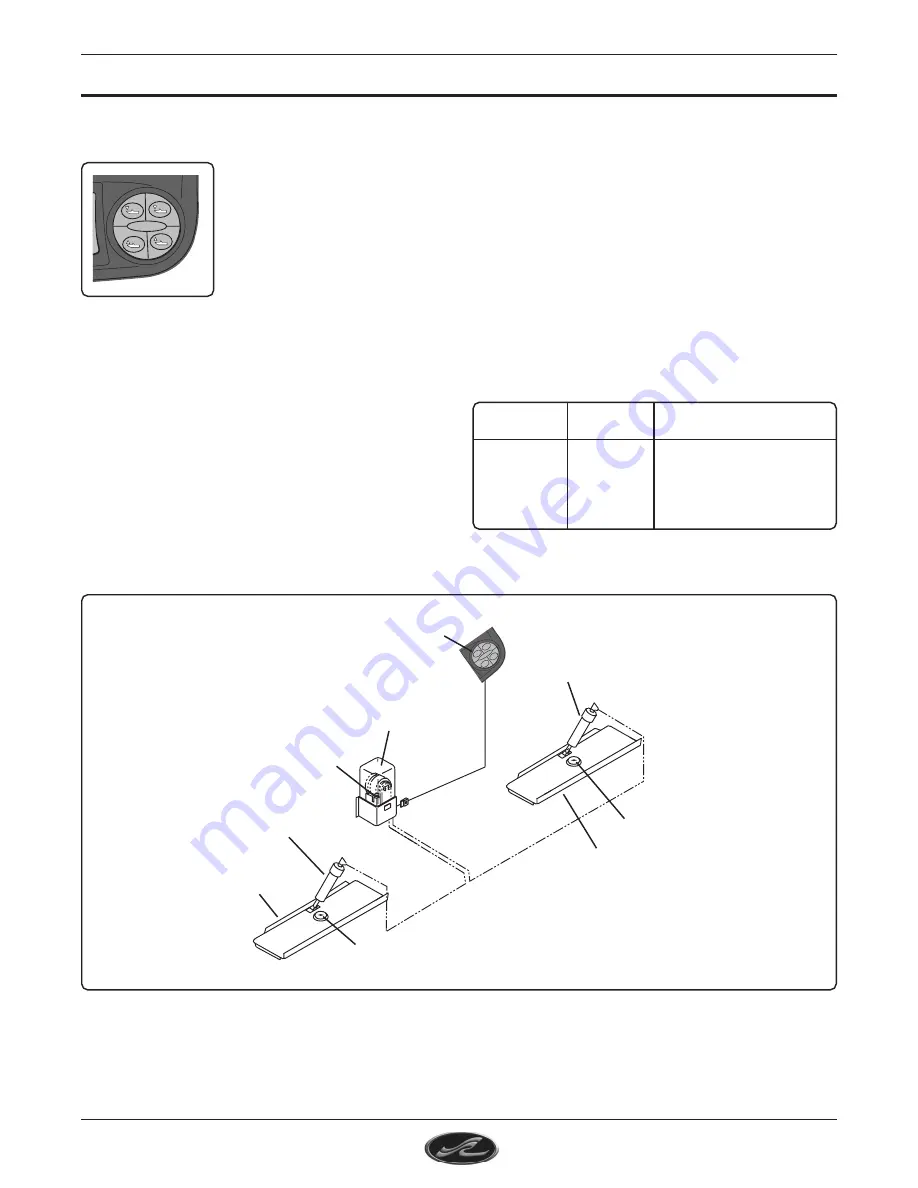 Sea Ray 320 Sundancer Owner'S Manual Download Page 46