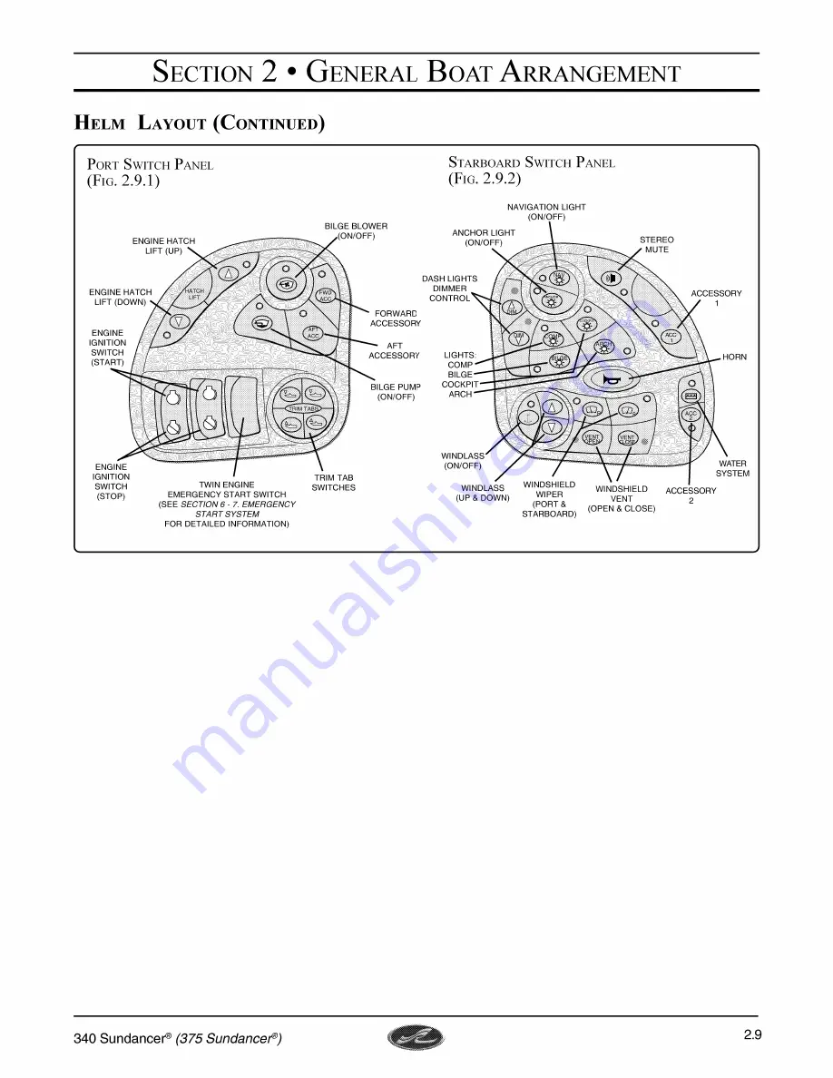 Sea Ray 340 Sundancer Owner'S Manual Download Page 41