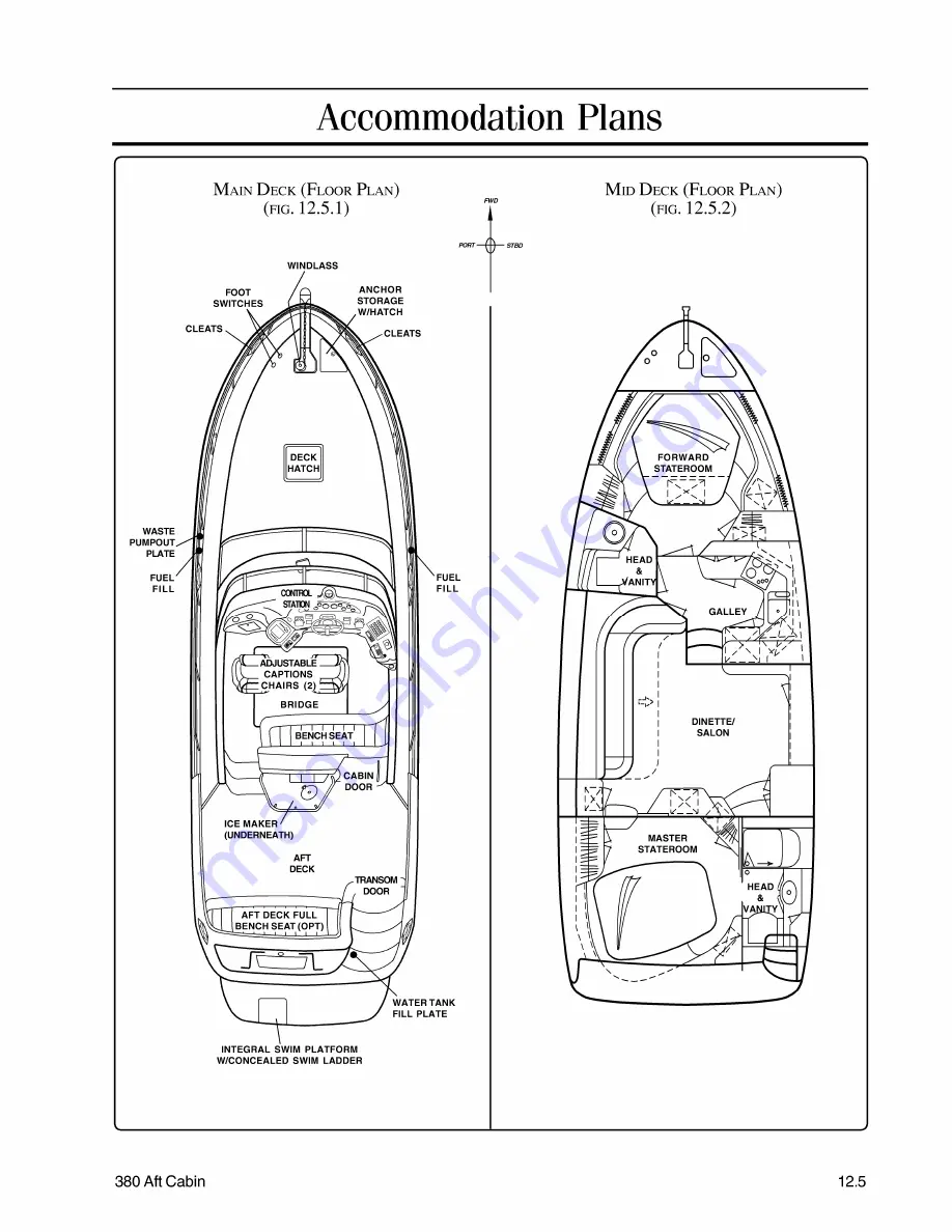 Sea Ray 380 Aft Cabin Supplemental Owner'S Manual Download Page 5