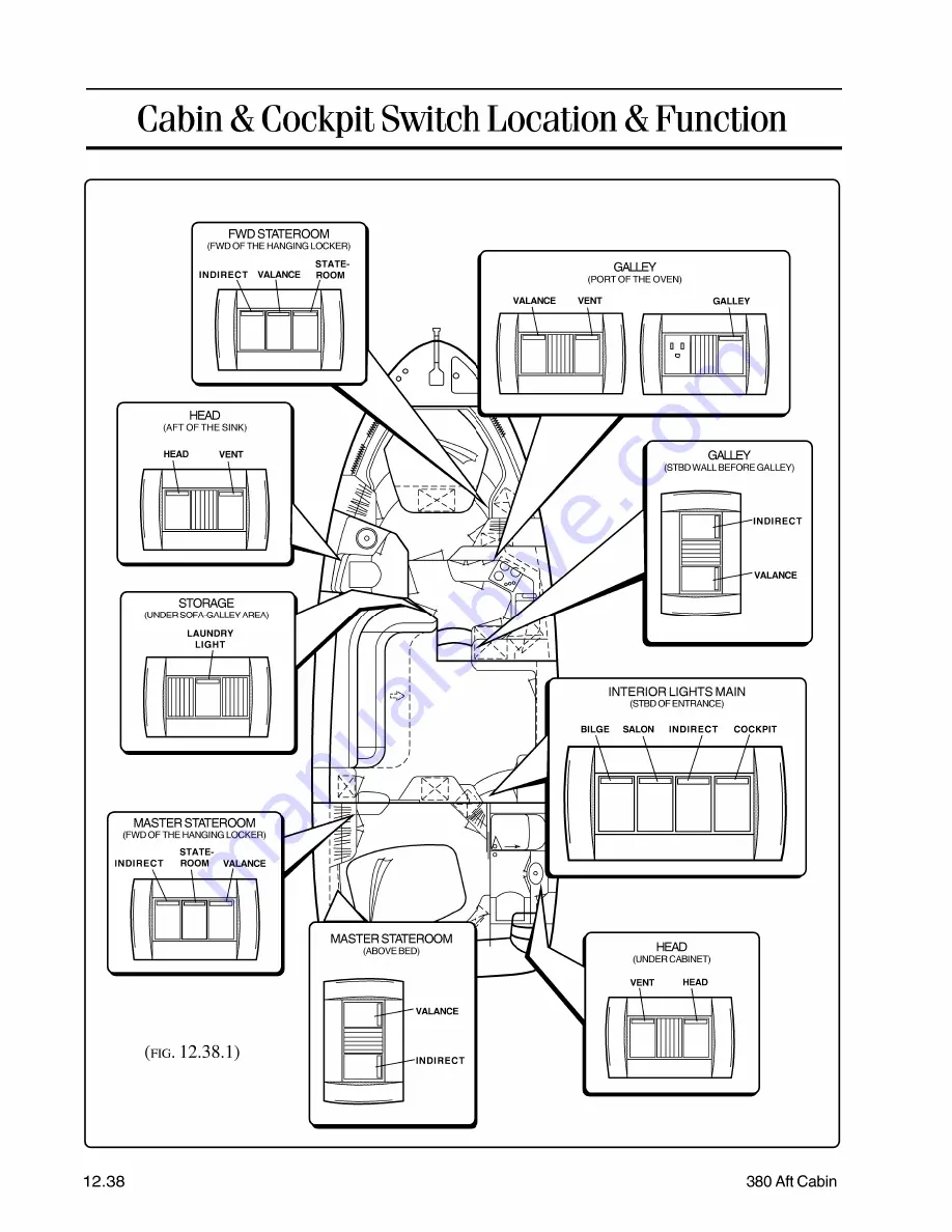 Sea Ray 380 Aft Cabin Supplemental Owner'S Manual Download Page 38