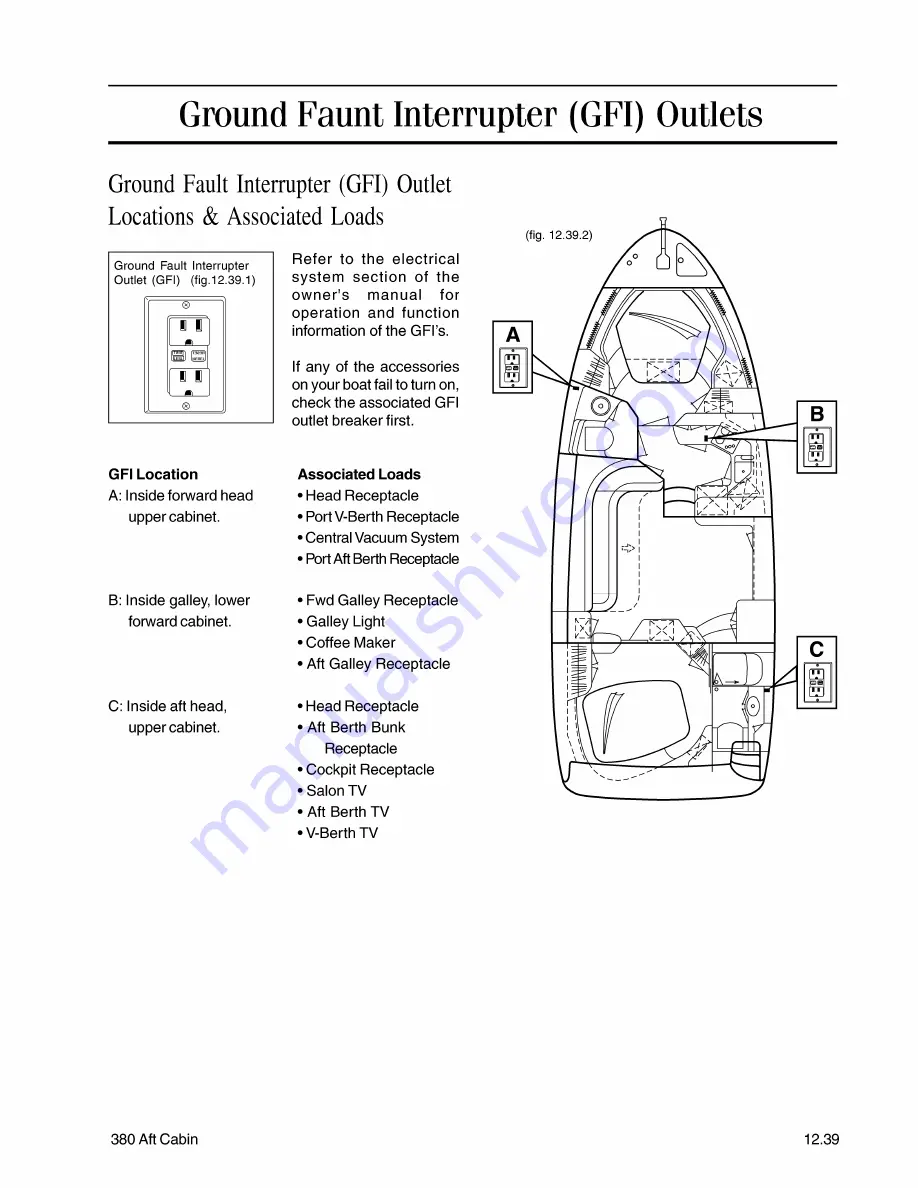 Sea Ray 380 Aft Cabin Supplemental Owner'S Manual Download Page 39