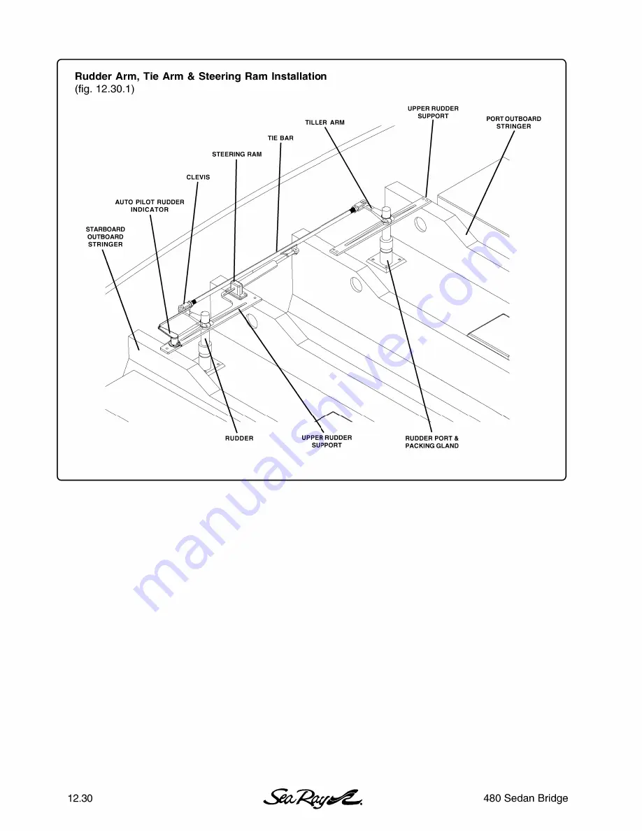 Sea Ray 480 Sedan Bridge Owner'S Manual Supplement Download Page 30