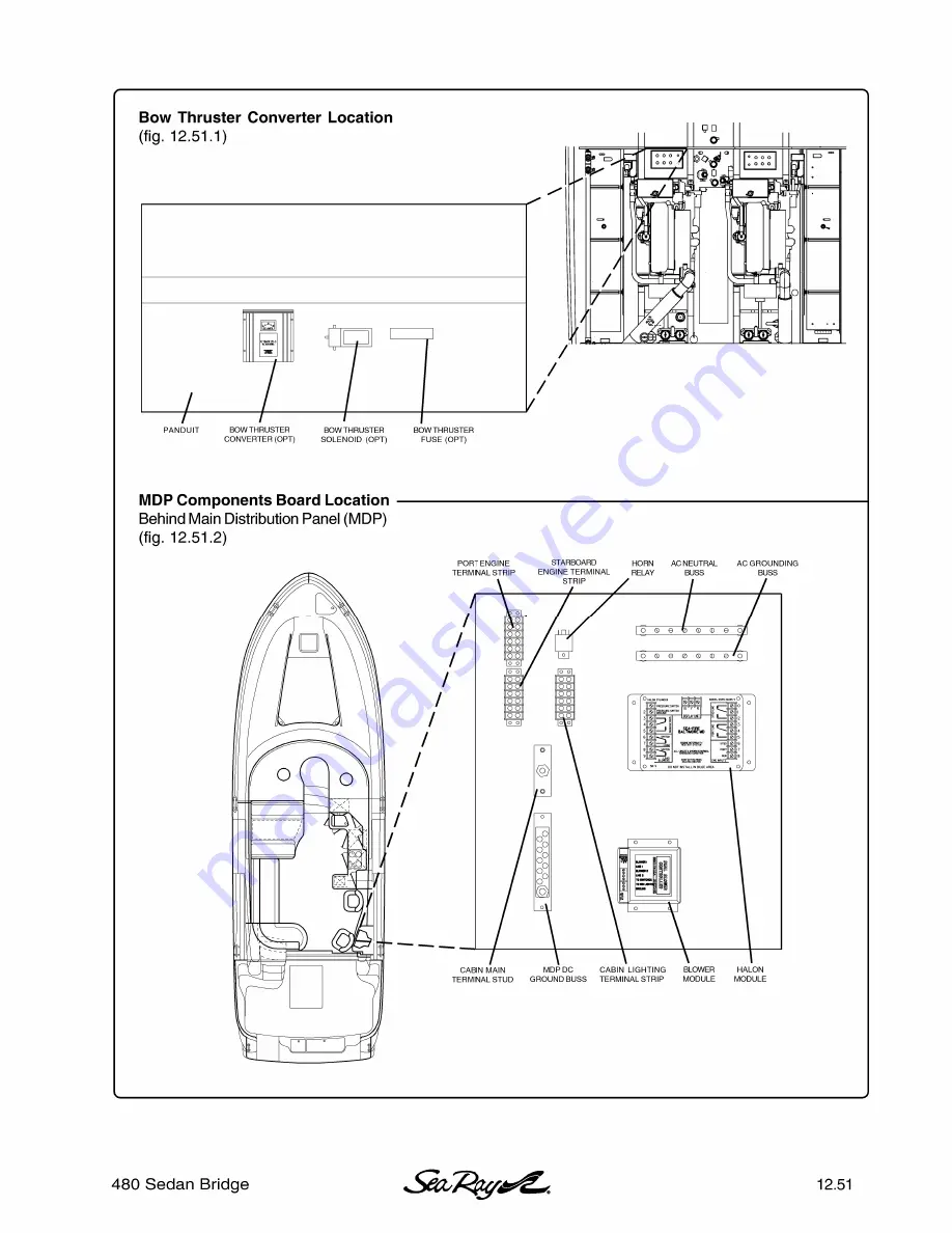 Sea Ray 480 Sedan Bridge Owner'S Manual Supplement Download Page 51