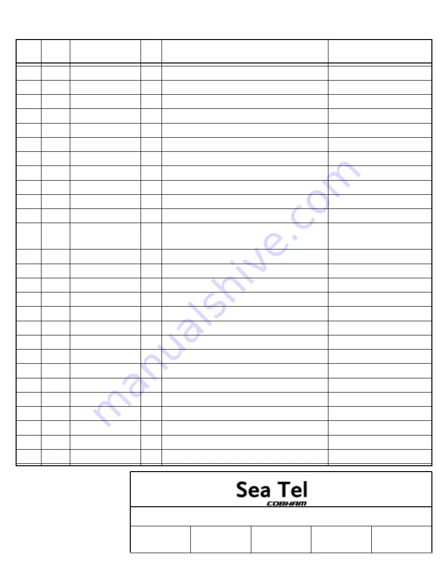 Sea Tel 3011W-91 Installation Manual Download Page 119