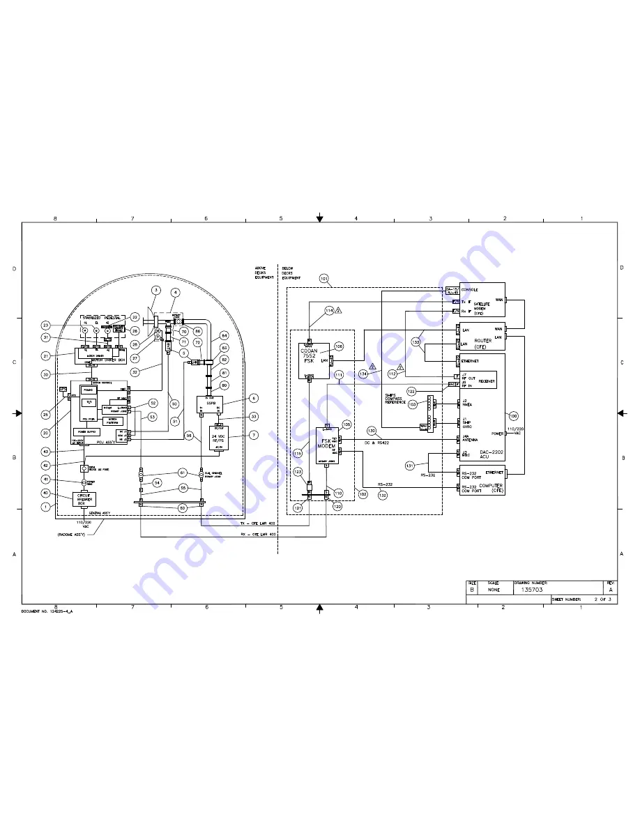 Sea Tel 3011W-91 Installation Manual Download Page 123