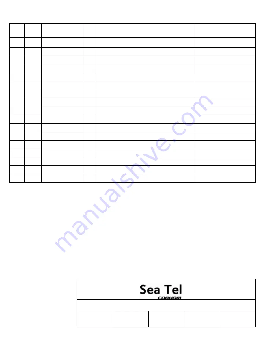 Sea Tel 5012-33 Installation Manual Download Page 93