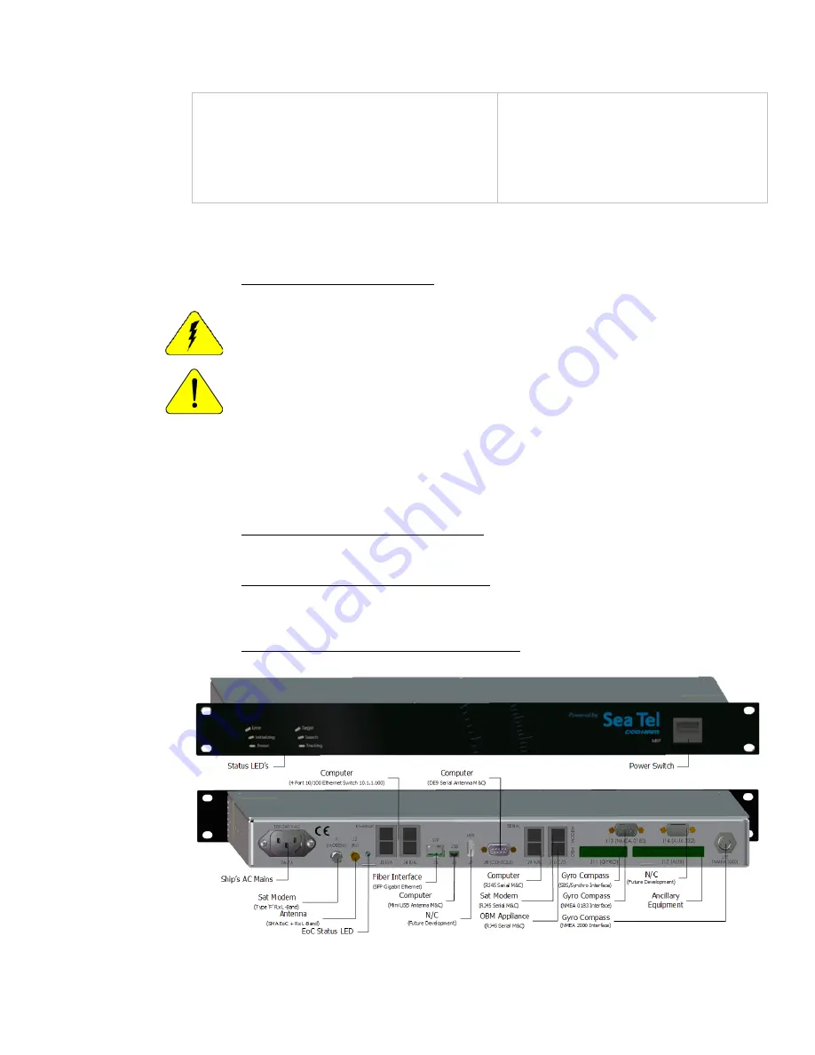 Sea Tel 5012-91 Скачать руководство пользователя страница 31