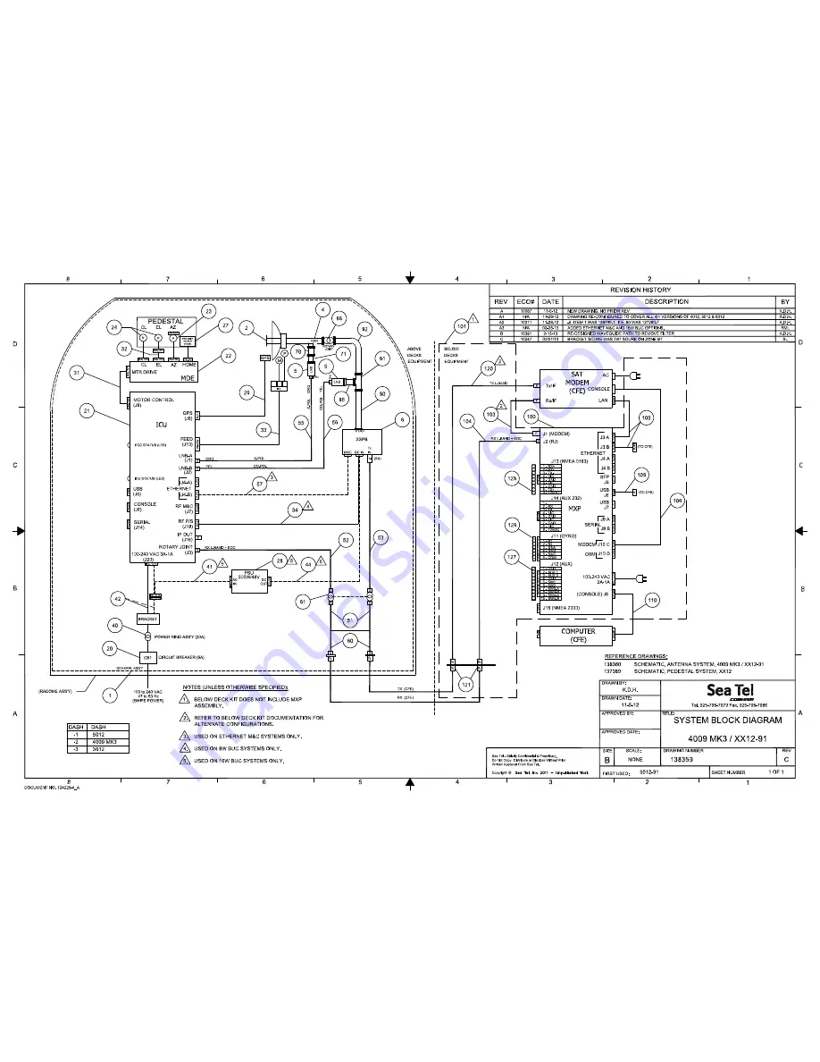 Sea Tel 5012-91 Скачать руководство пользователя страница 117