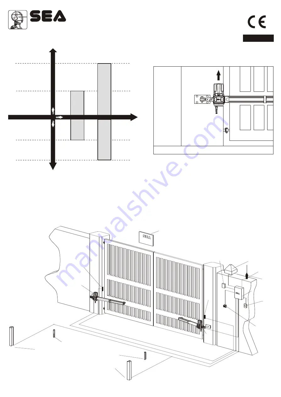 SEA ALPHA 200 STANDARD Installation Manual Download Page 2