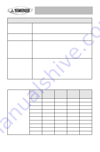 SEA CCT 440 Installation Manual Download Page 35