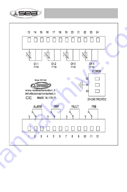 SEA CCT 440 Installation Manual Download Page 111