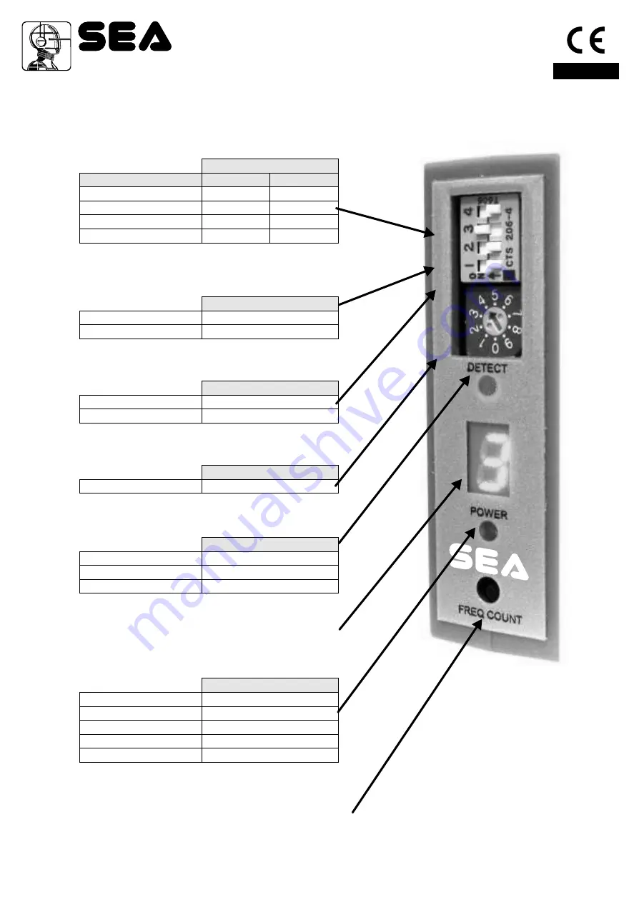 SEA LOOP 23105158 Manual Download Page 4