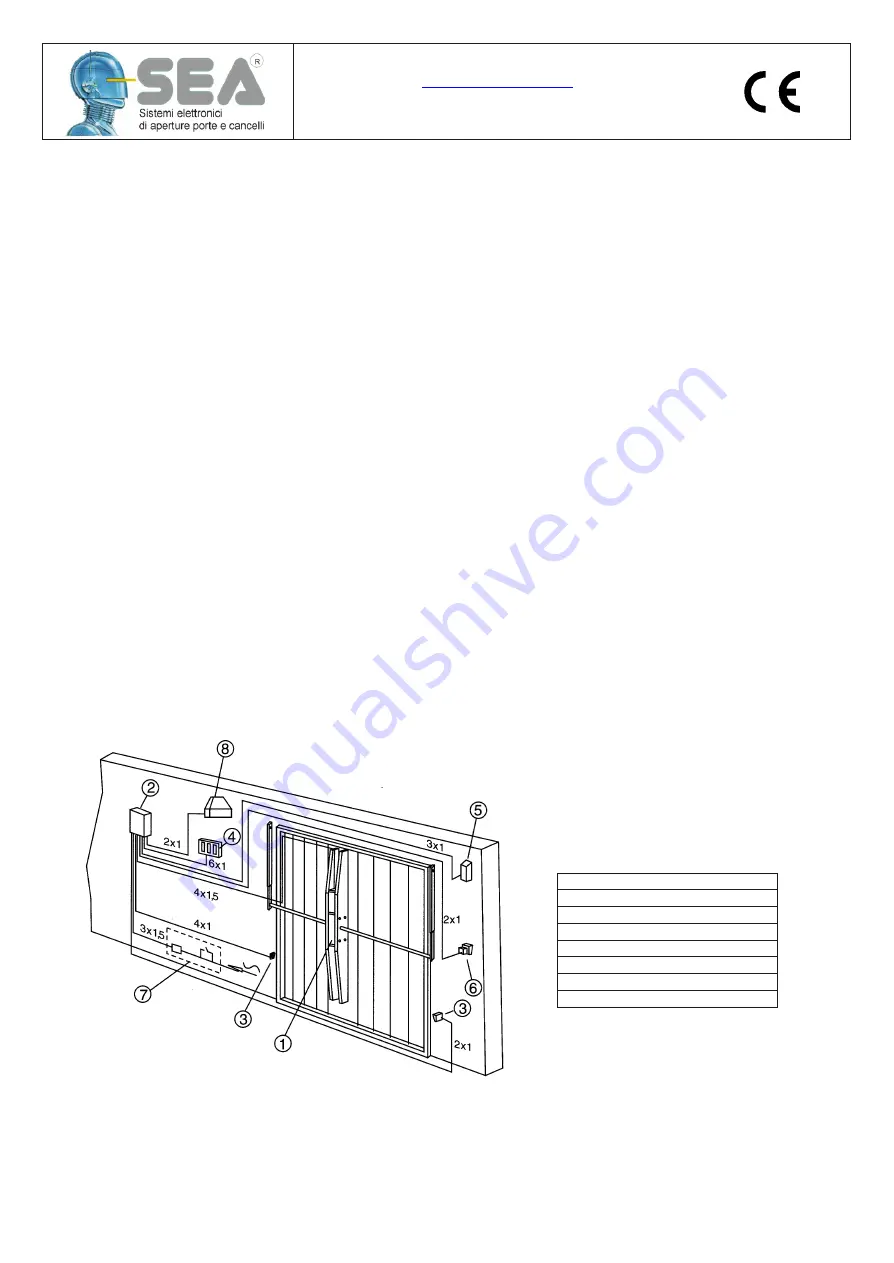 SEA SCUTI Installation Instructions Manual Download Page 17