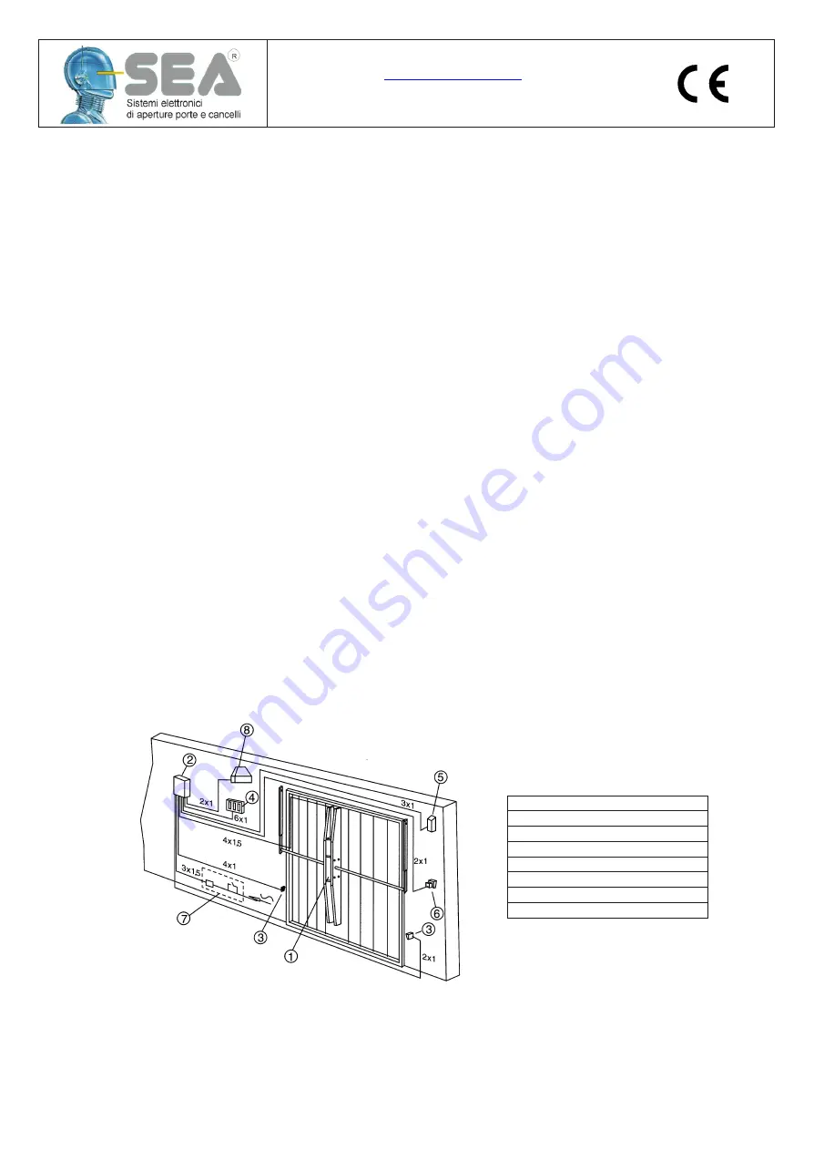 SEA SCUTI Installation Instructions Manual Download Page 29