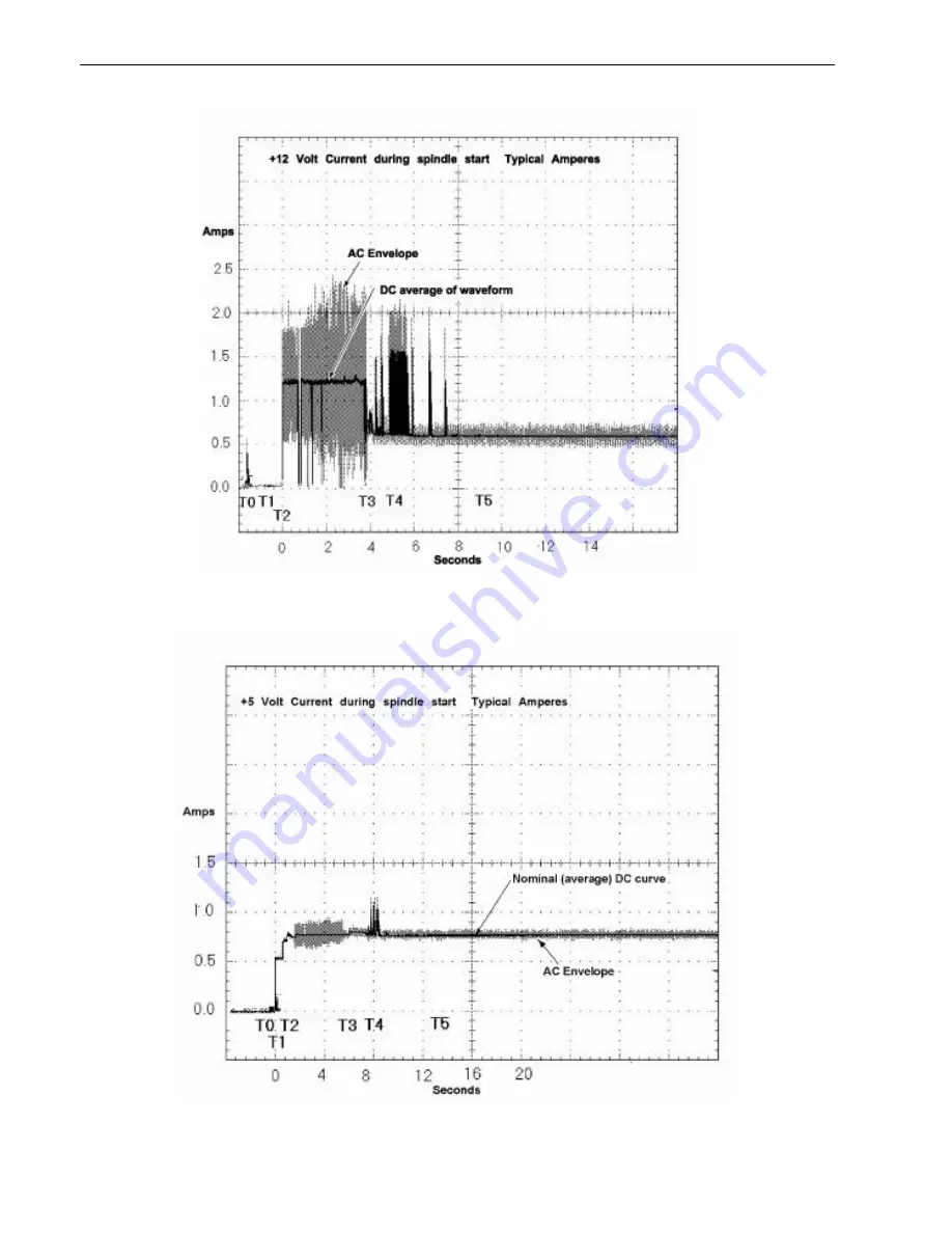 Seagate 15K.3 - Cheetah - Hard Drive Product Manual Download Page 34