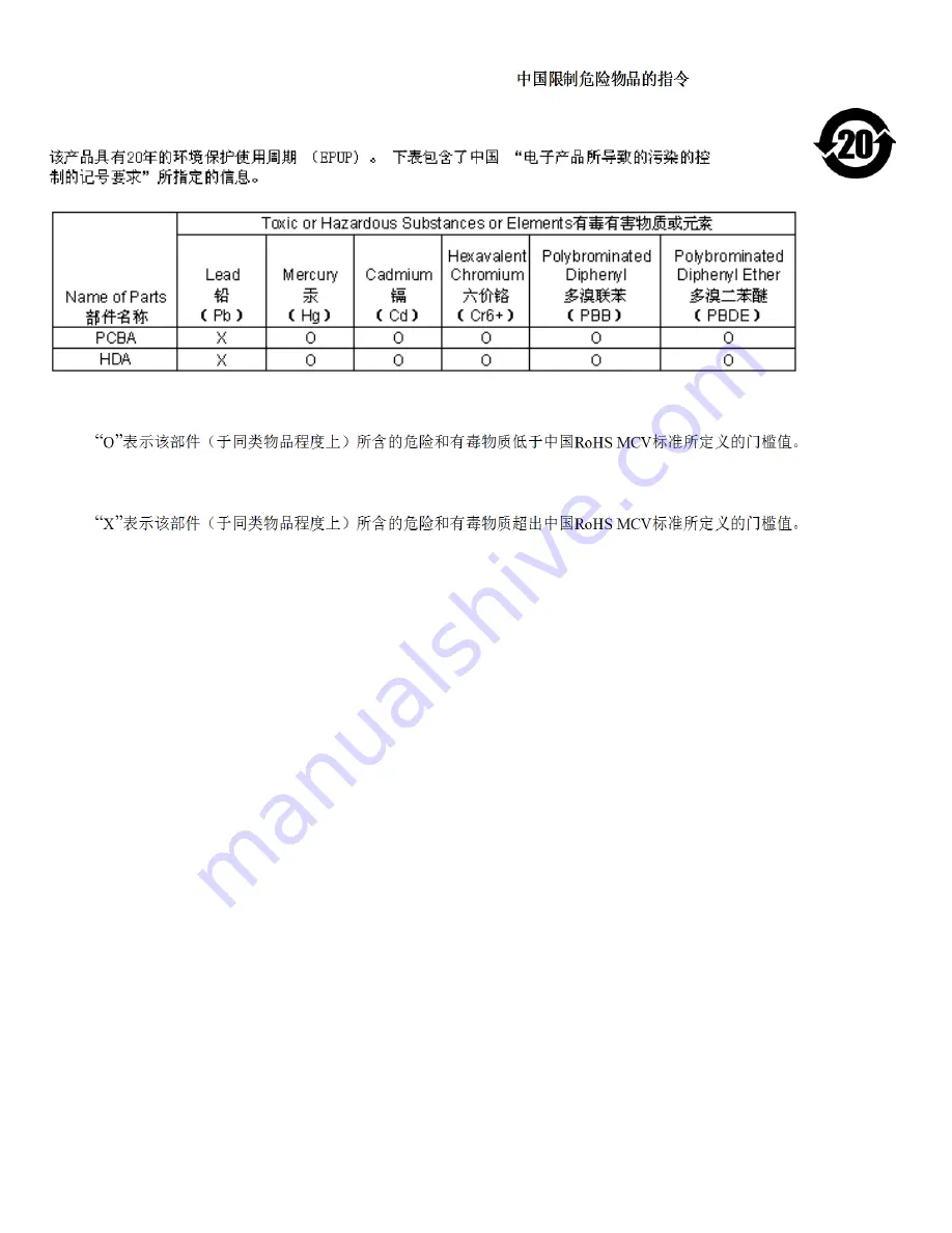 Seagate 1DK141 Product Manual Download Page 18