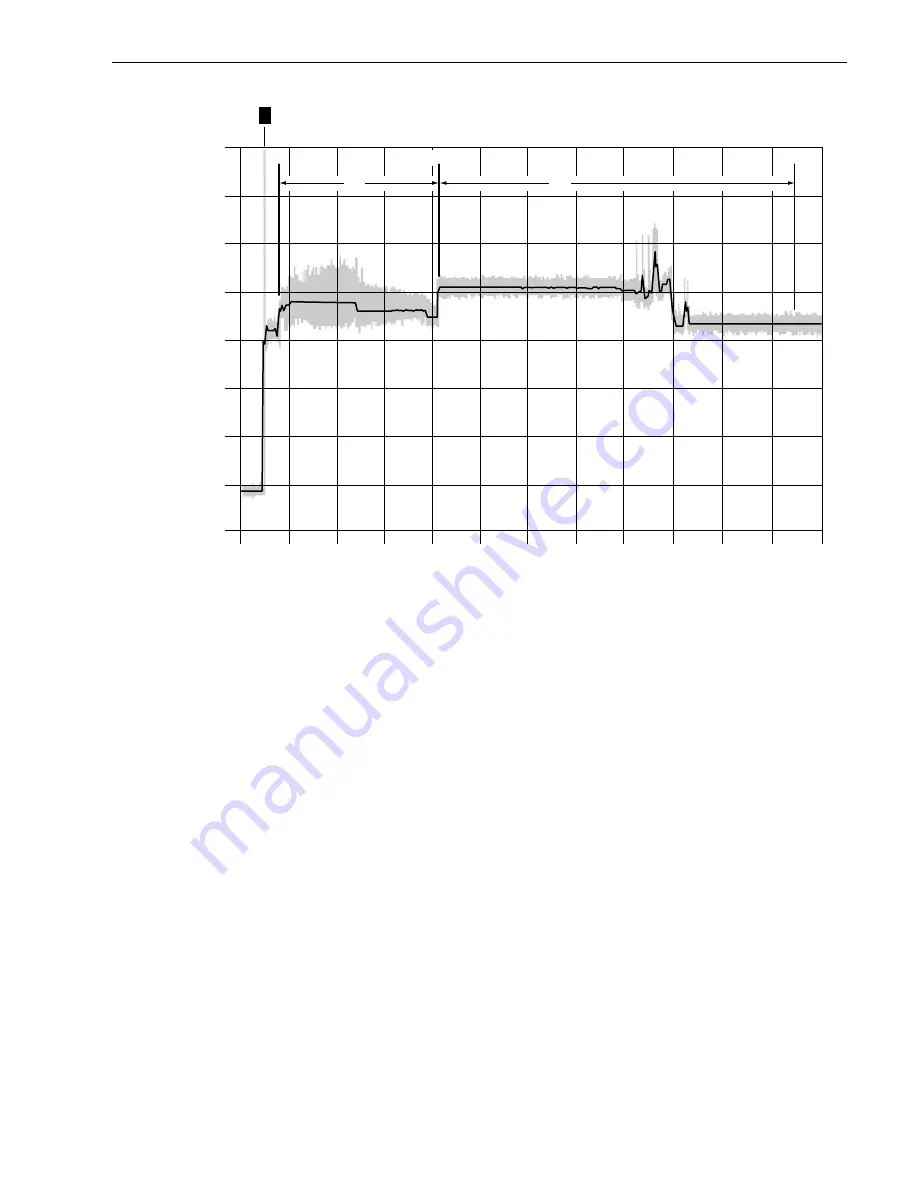 Seagate Barracuda 18LP ST318275LC Product Manual Download Page 31