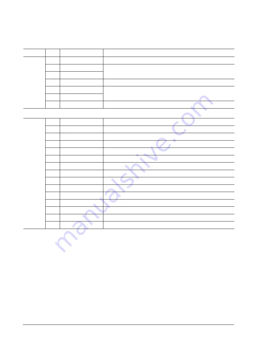 Seagate BARRACUDA 7200.12 ST3320418AS Product Manual Download Page 32