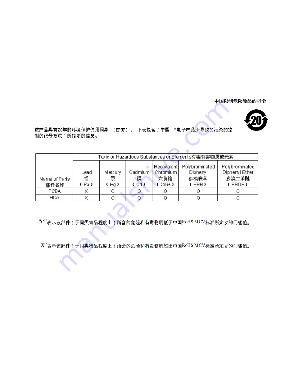 Seagate Barracuda Green Product Manual Download Page 22