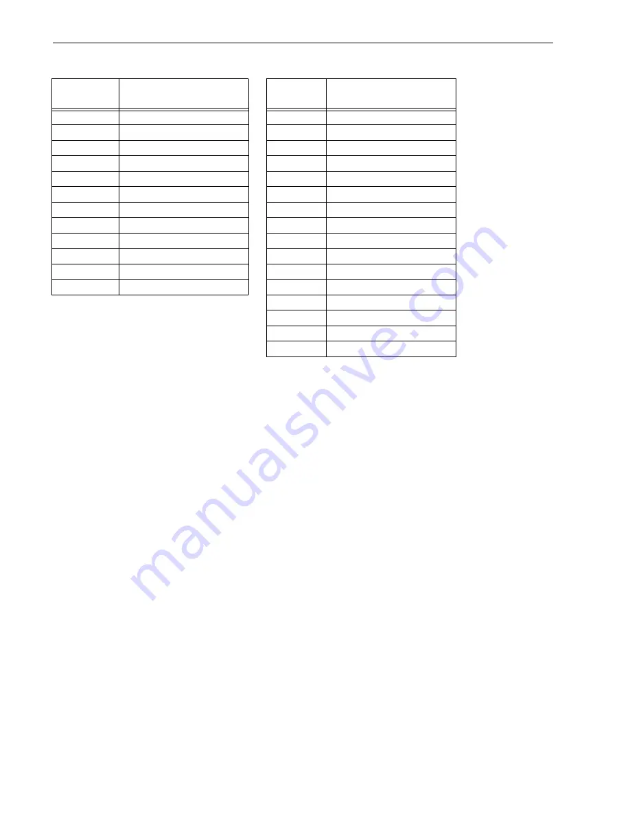 Seagate Cheetah 36ES ST318406LC Product Manual Download Page 46