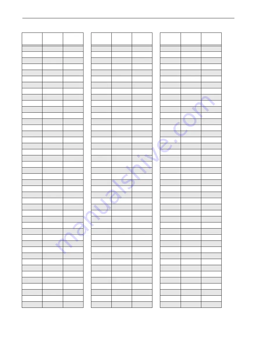 Seagate CHEETAH ST34501FC Product Manual Download Page 56