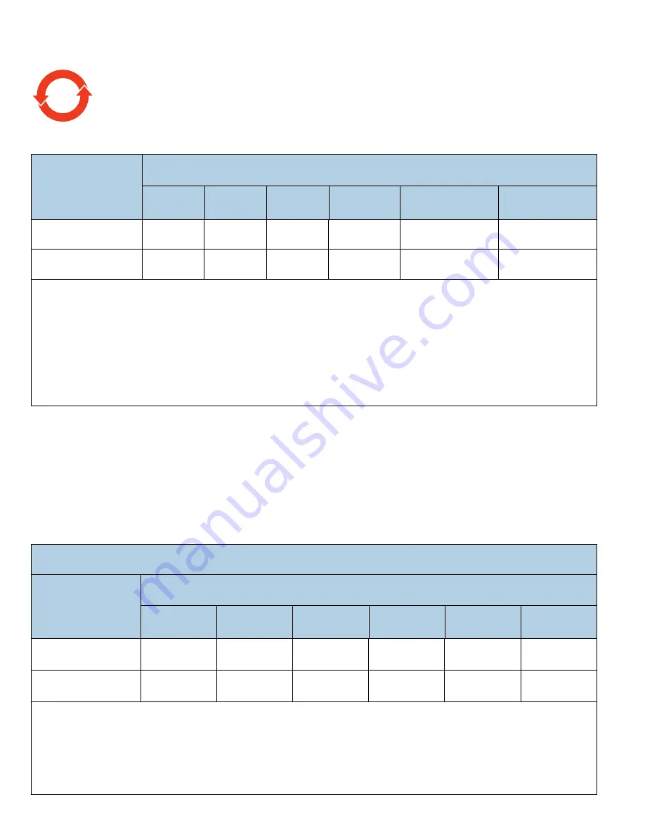 Seagate IRONWOLF ST10000VN0004 Product Manual Download Page 20