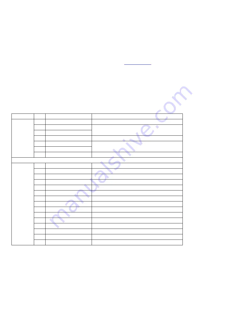 Seagate IRONWOLF ST10000VN0004 Product Manual Download Page 24