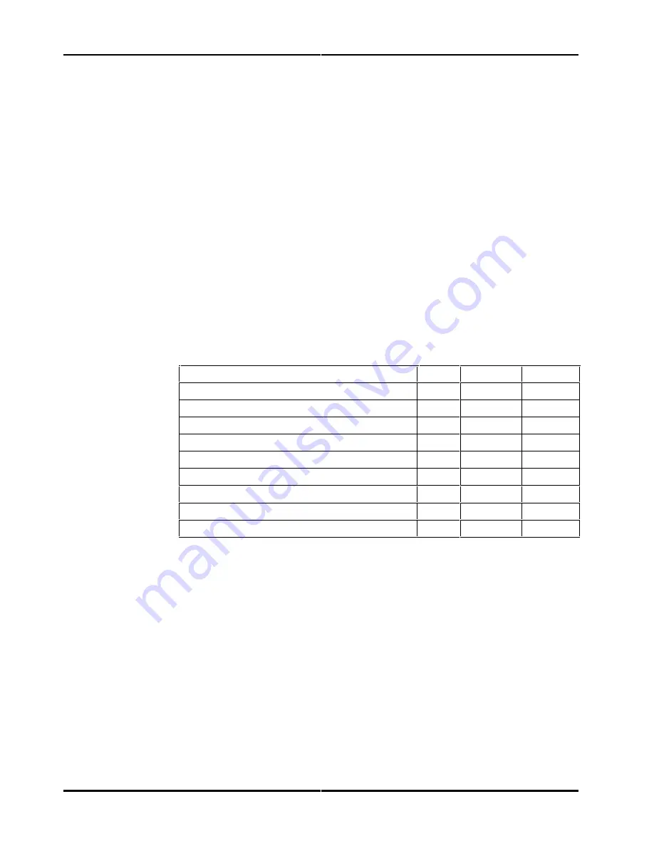 Seagate Medalist ST31082A Product Manual Download Page 80