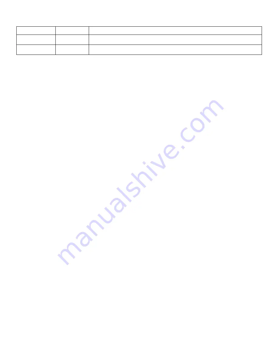 Seagate Momentus ST320LM010 Product Manual Download Page 2