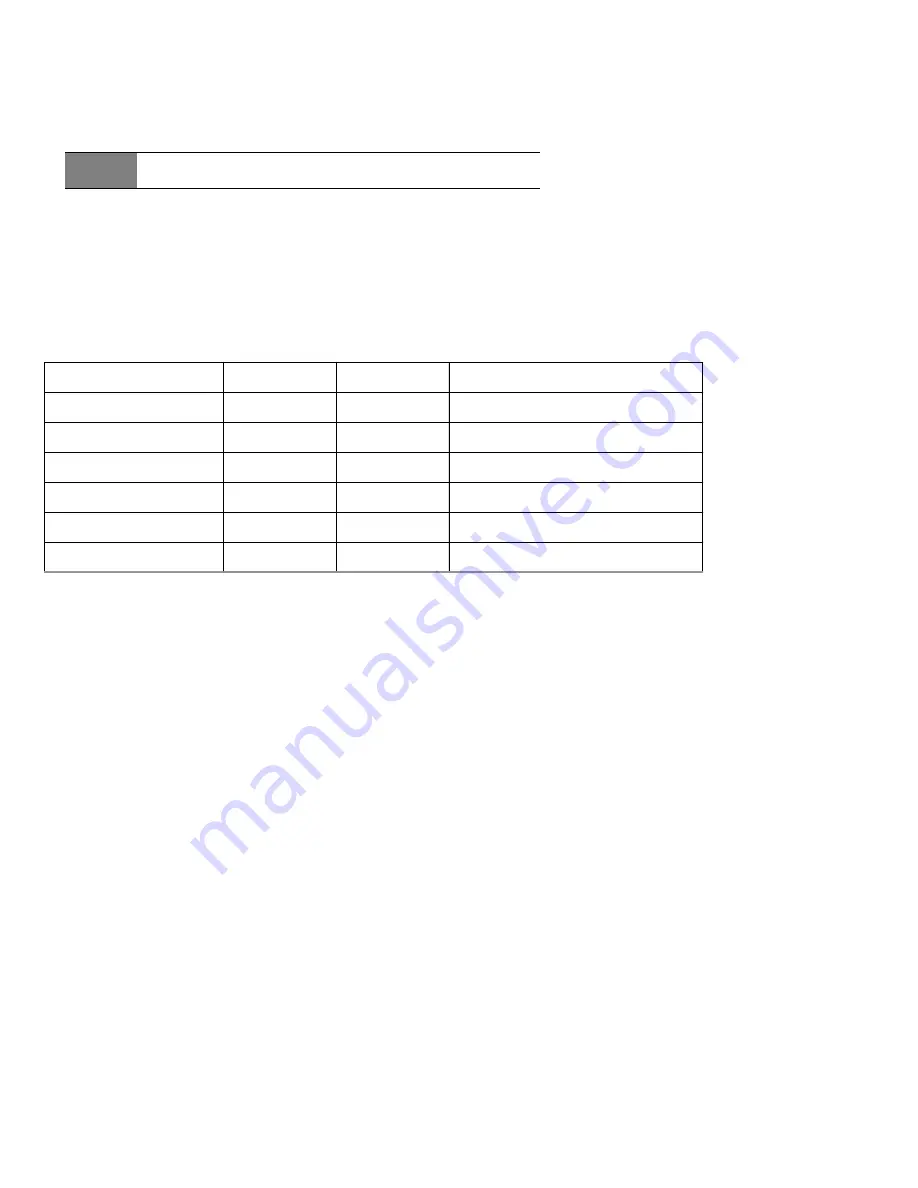 Seagate Momentus ST320LM010 Product Manual Download Page 12