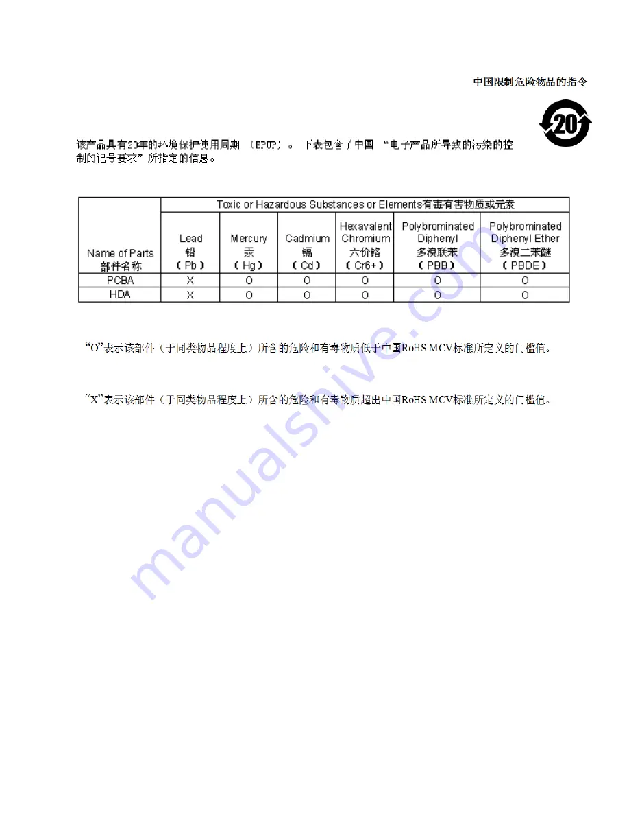 Seagate NAS ST2000VN000 Product Manual Download Page 22