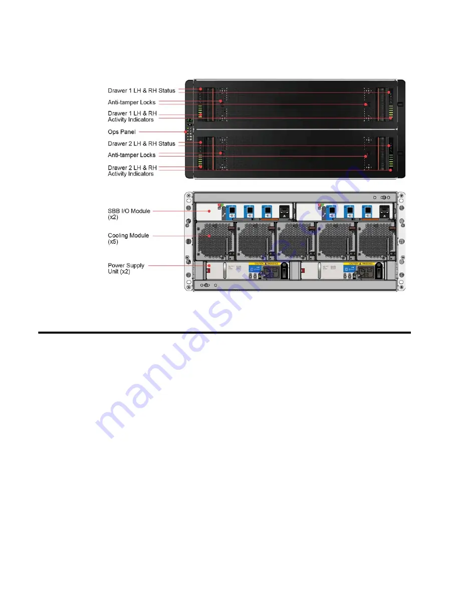 Seagate OneStor SP-3584 Installation & User Manual Download Page 18