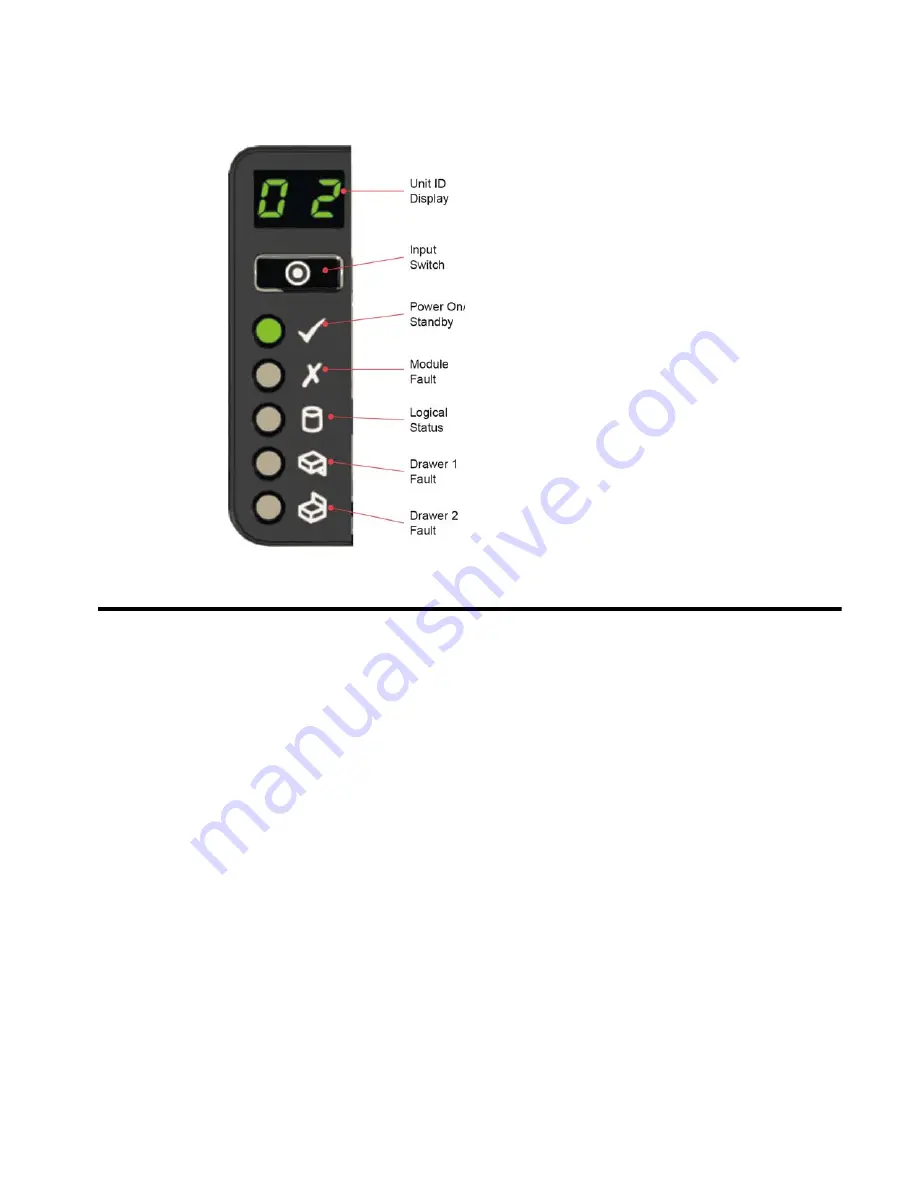 Seagate OneStor SP-3584 Installation & User Manual Download Page 39