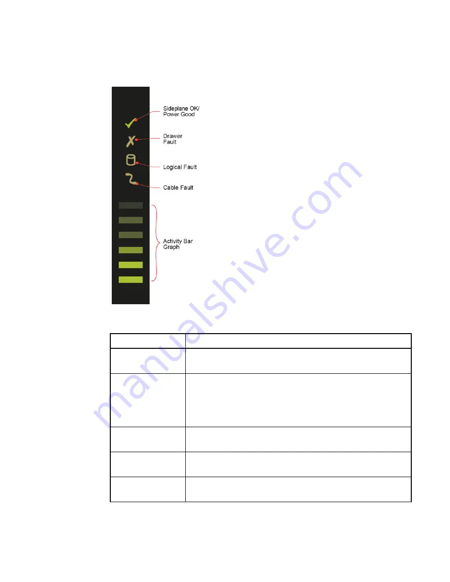 Seagate OneStor SP-3584 Installation & User Manual Download Page 45