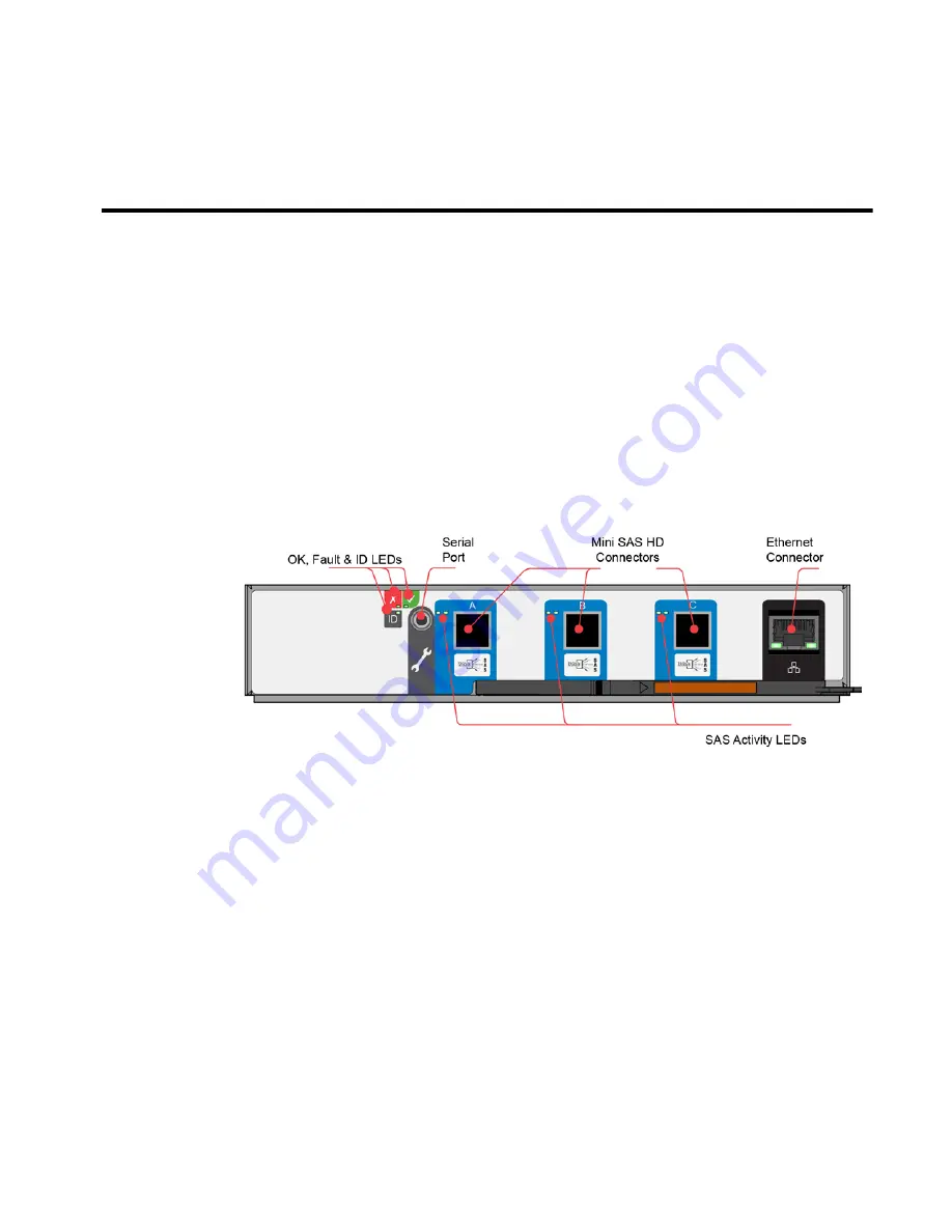 Seagate OneStor SP-3584 Installation & User Manual Download Page 61